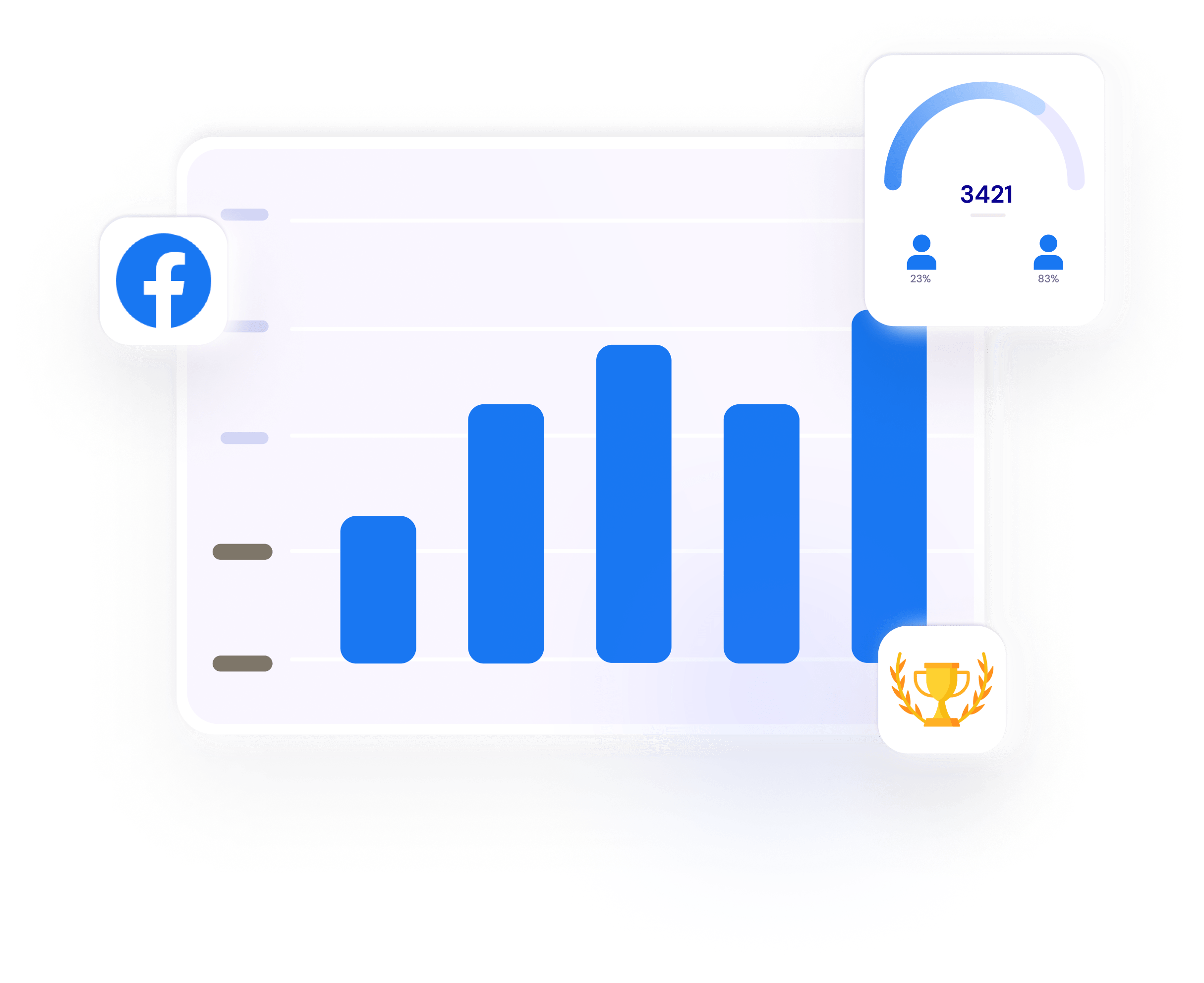 Facebook Competitor Analytics