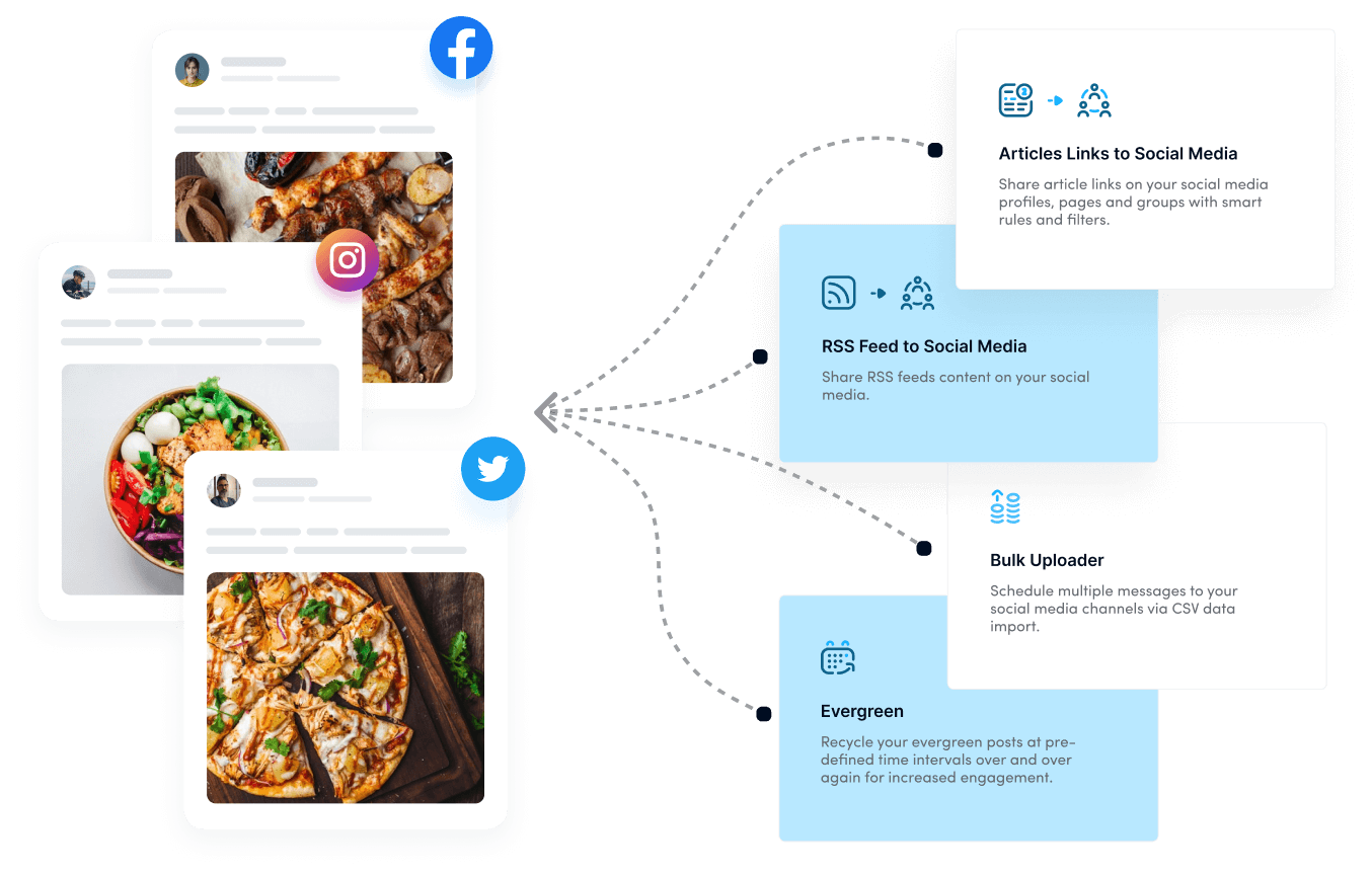 social media automation tool