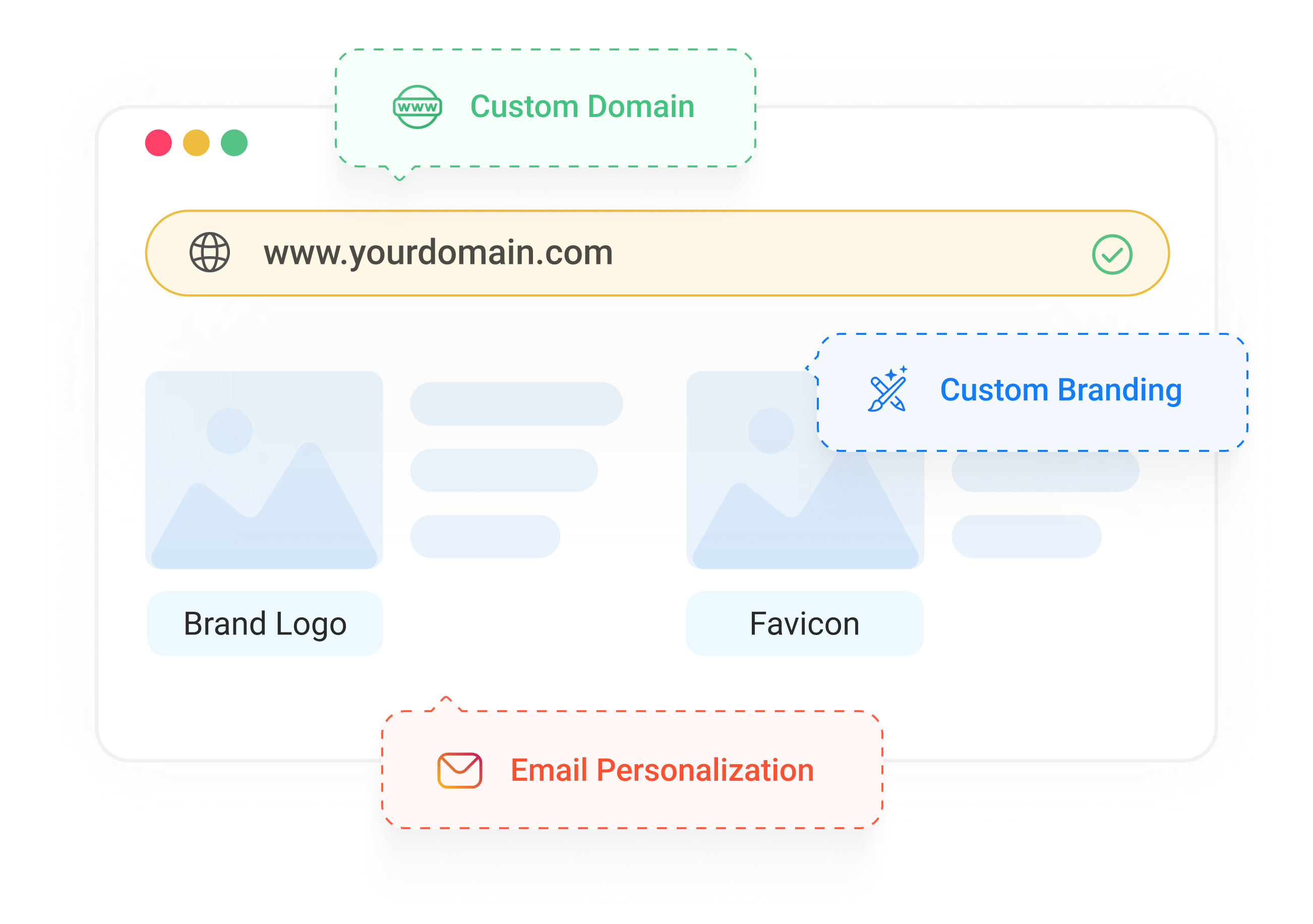 White label social media management solution 