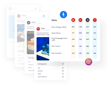 Measure & report social media KPIs